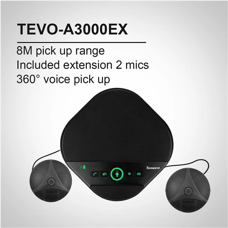 Vivavoce omnidirezionale a 360 gradi